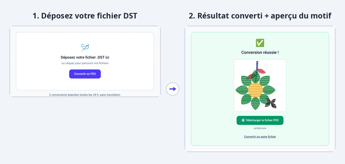 Capture du convertisseur : dépôt d’un fichier EXP, puis motif JEF converti affiché et prêt à télécharger